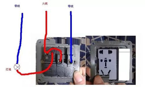 家用的，火線零線的確要一樣粗，地線可以小一點