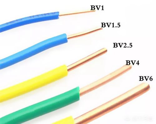 1.5、2.5平方電線能承載多少瓦